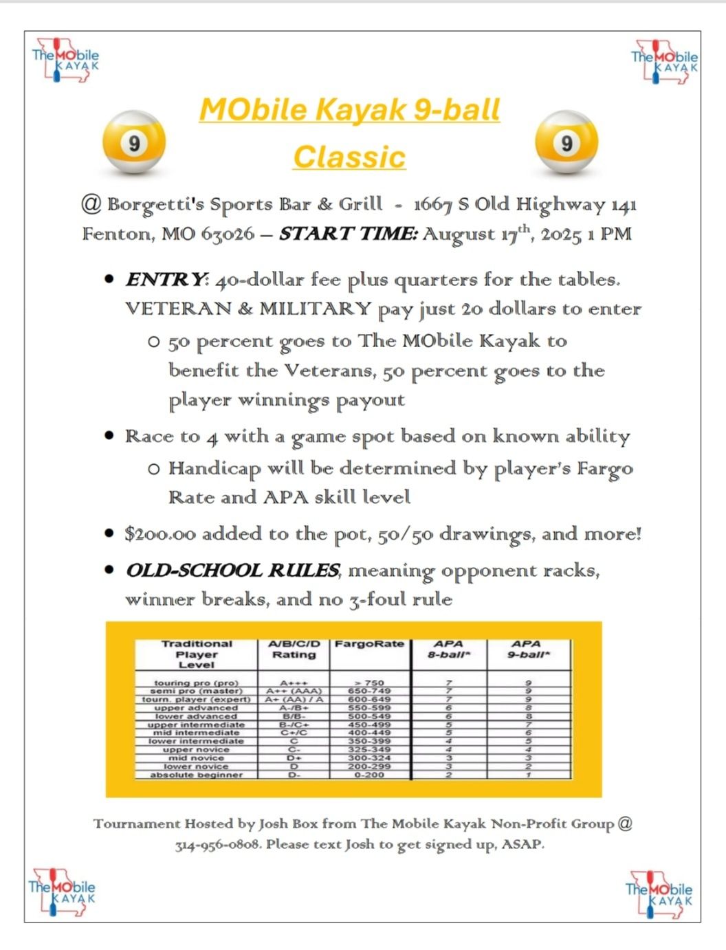 Tournament flyer / rules image